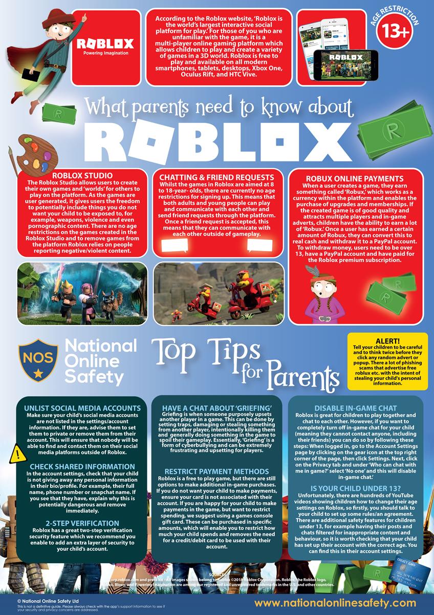 WHAT PARENTS NEED TO KNOW ABOUT ROBLOX